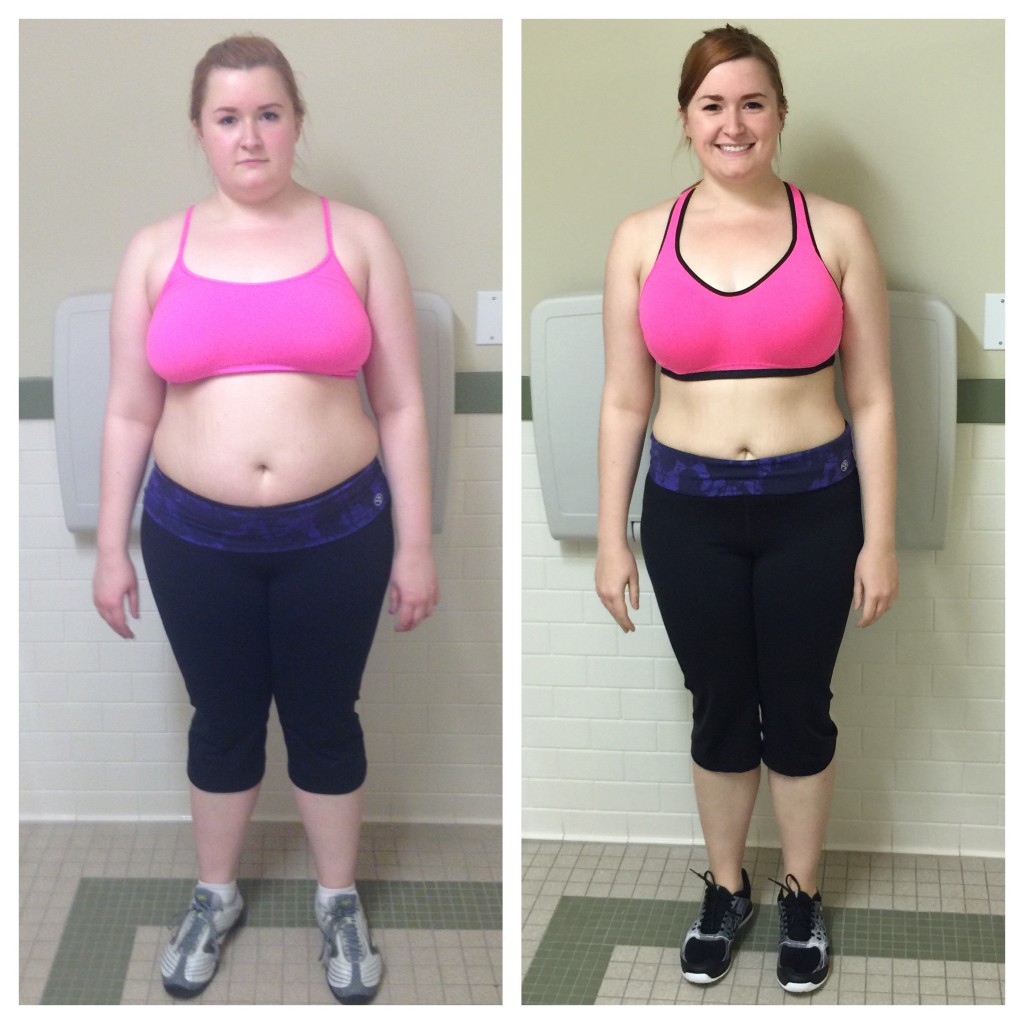8 Week Core Challenge Results May 2014 : December 2014